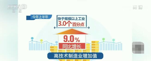 創新驅動，新能源技術點亮高質量發展新圖景