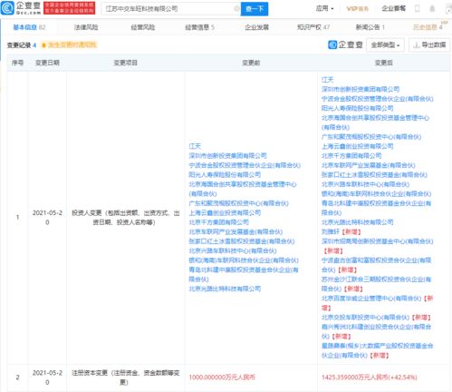 關聯公司投資中交車旺，布局基礎電信業(yè)務新藍圖